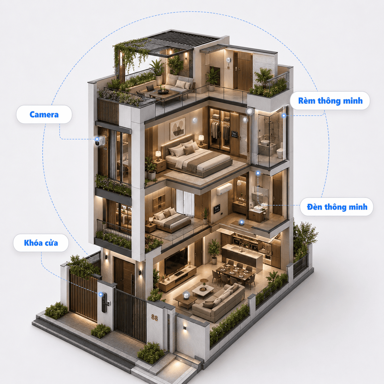 Giải Pháp Trọn Gói Nhà Phố Cao Cấp